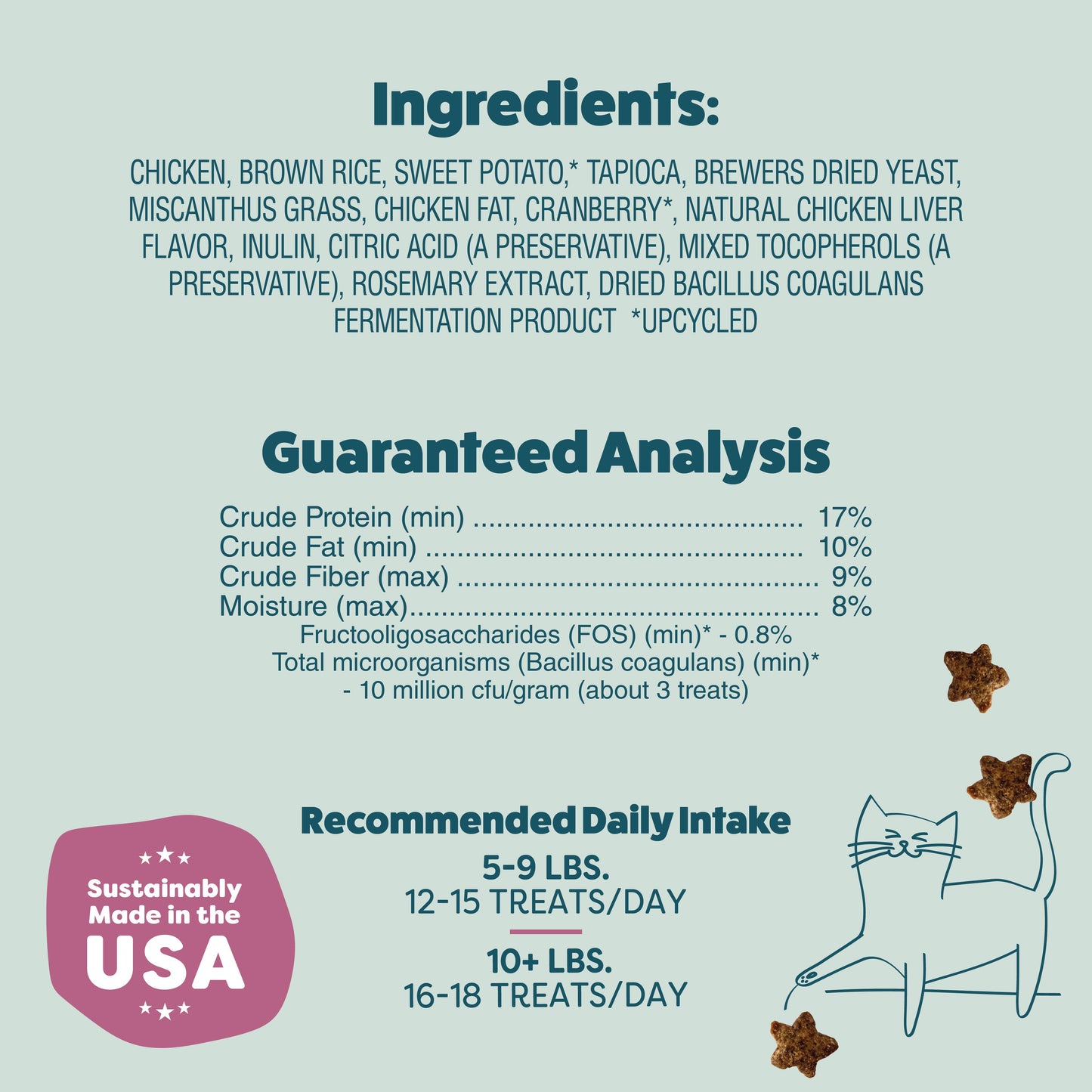 Shameless Pets - Cran U Say Chicken Crunchy Cat Treats