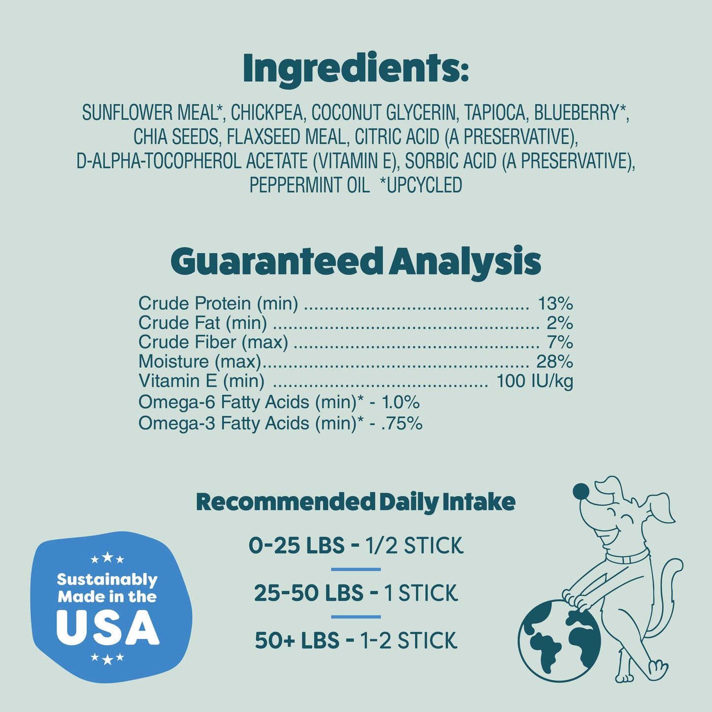 Shameless Pets - The Tooth Berry Dental Sticks Dog Treats